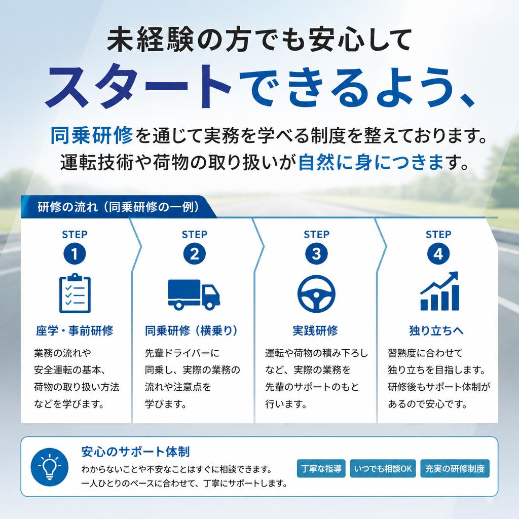 充実の研修制度